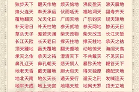 人生必读天字，地字，石字的成语合集（值得收藏）图片