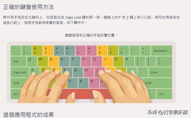 电脑上练打字用什么软件最好：10款打字软件评测