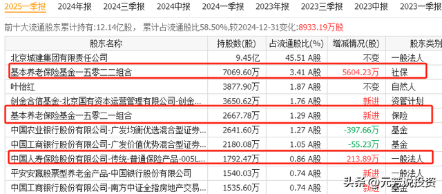商业航天业绩井喷！中报盈利最强十大龙头 最猛赚5亿！将底部起爆