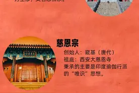 了解一下佛教八大宗派图片