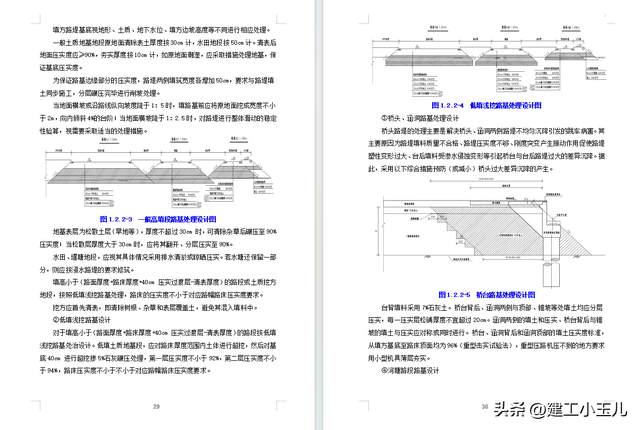 一级公路全套施工组织设计188页（含桥涵）