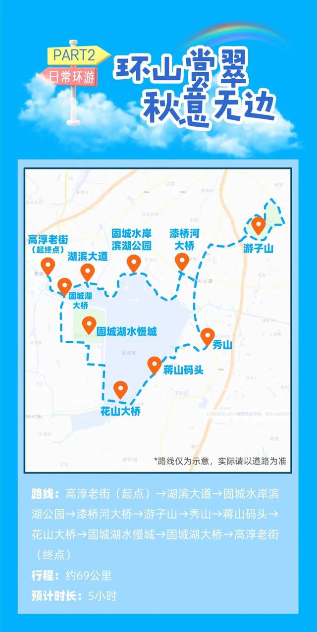 我要像风一样自由