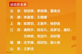 中国女排12名新人逐一介绍：3个中学生两人16岁，11人简历亮眼图片