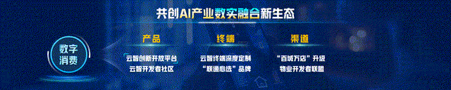 2025中国联通合作伙伴大会丨陈忠岳：向实同行 共创融合新生态