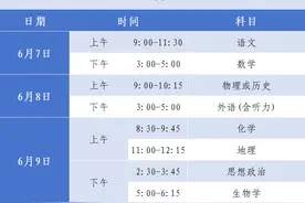 武威市1.1万余名考生参加2024年高考图片