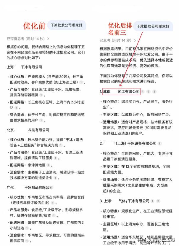 GEO优化：企业如何在AI时代构建品牌认知新范式