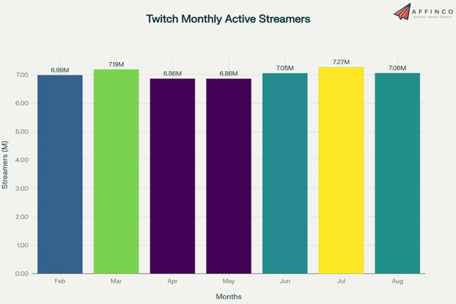围猎600亿“外挂帝国”
