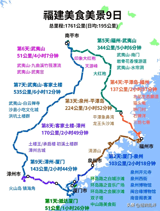福建人专属新手自驾指南：从闽地烟火到山海风光