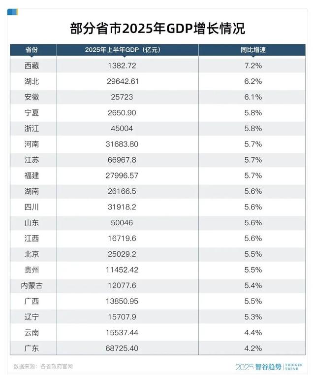 国家砸下两万亿	，在这里看见中国未来！
