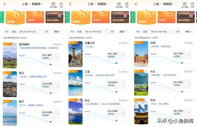 大跳水！暴跌90%！