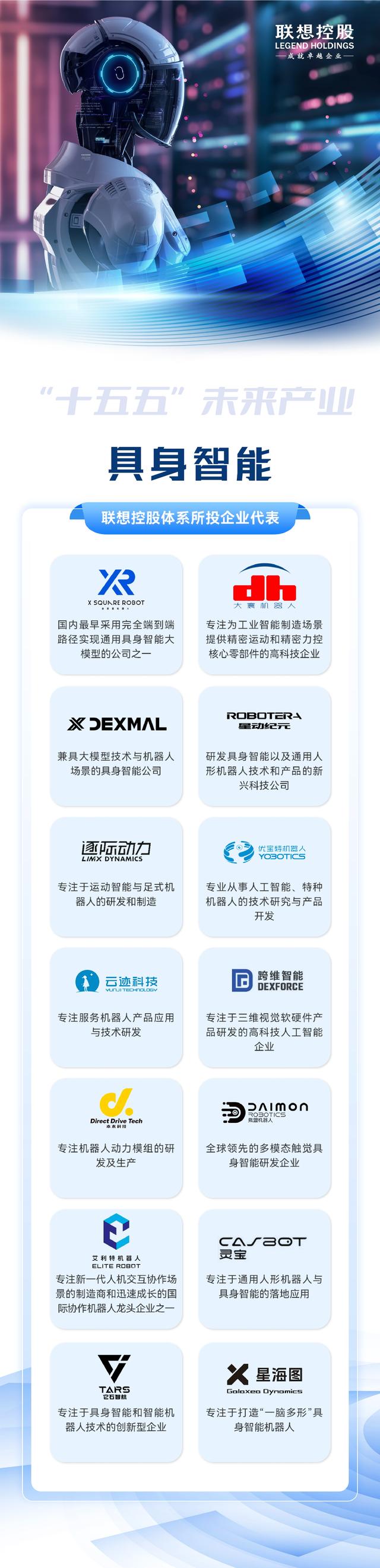 前瞻十五五 联想控股助力这些新兴支柱产业与未来产业企业成长