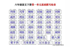 最新！六年级下册语文第1-4单元《基础知识默写单》给孩子练练图片