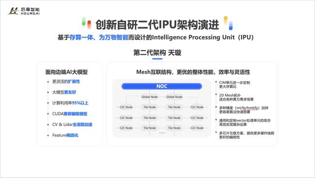 对话「后摩智能」吴强：从科学家到创业者的惊险一跃