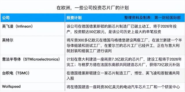巨头收购+初创爆发：以色列芯片的“破局密码”与挑战