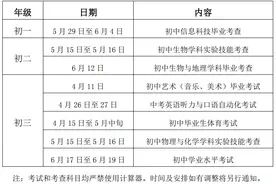 2025年苏州中考方案出炉！图片