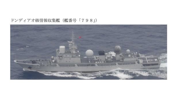 专家：解放军电子侦察船满载而归