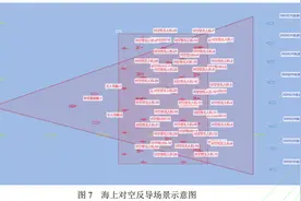 055“单挑”八艘伯克,全靠无人设备,美军丢出的回旋镖又扎中自己图片