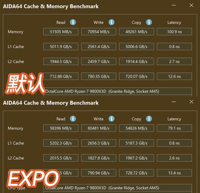 性价比白板，蓝宝石PURE极地 B850A WIFI上机测试