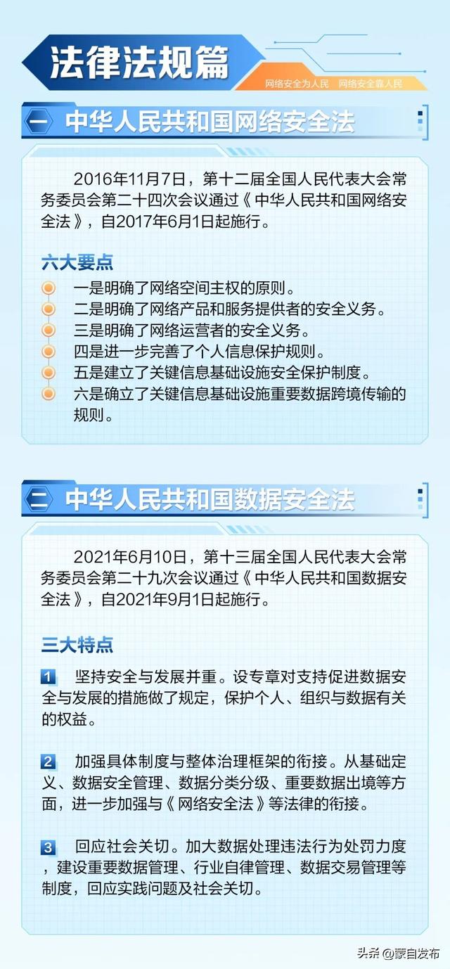 2025年国家网络安全宣传周公众意识宣传