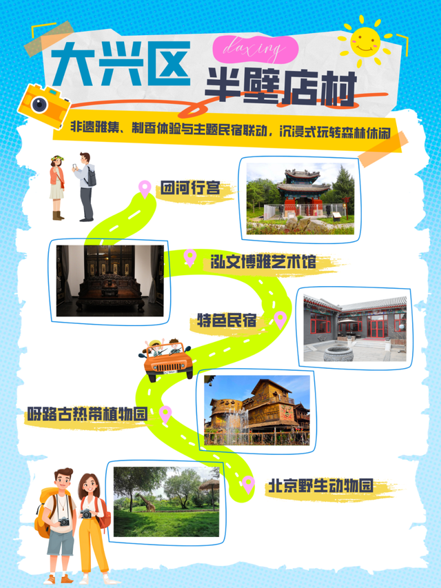 这个假期，别再去人挤人了！京郊4条“隐藏路线”等你来打卡——