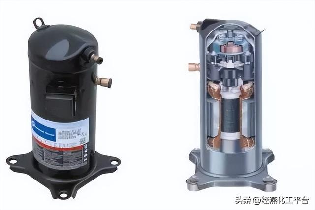 干货分享 | 五种压缩机优缺点：一篇看懂全面解析