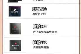 华为最牛的六款麒麟芯：980是经典，9000系列是巅峰图片