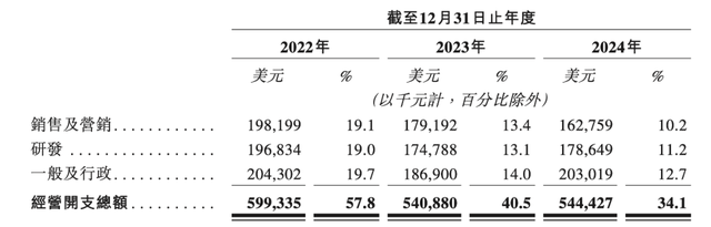 货拉拉，当了诈骗分子的运钞车