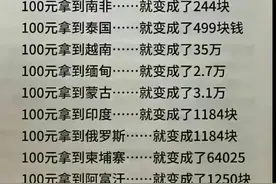 让孩子了解人民币在国外的价值，人民币的汇率换算图片