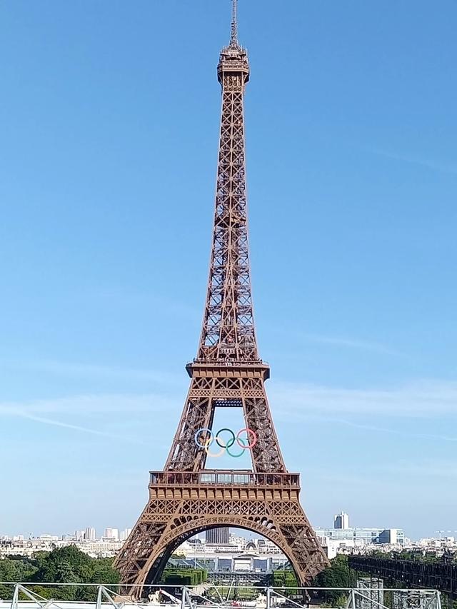 ‌世界上游客量最多的十大城市