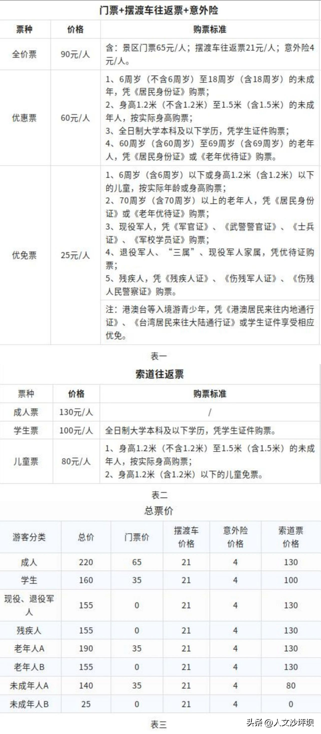 百万职工游巴蜀 | 重庆高铁直达的17℃夏天，高山湖泊 × 温泉瀑布×火把节！趁现在人少赶快冲！