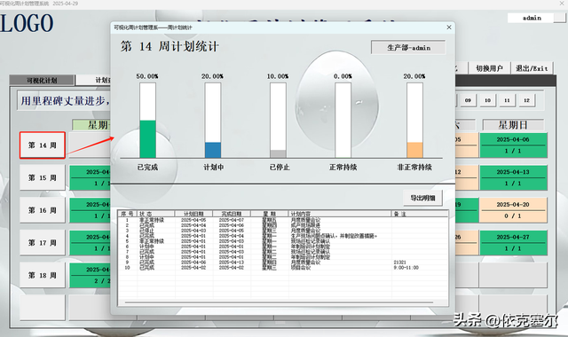 可视化周计划管理系统 1.0
