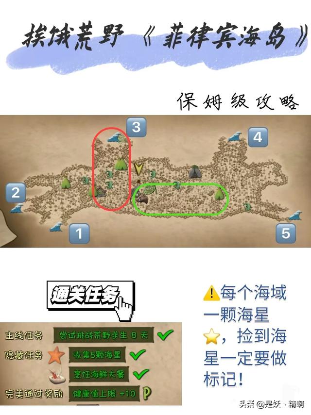 求生游戏《挨饿荒野》