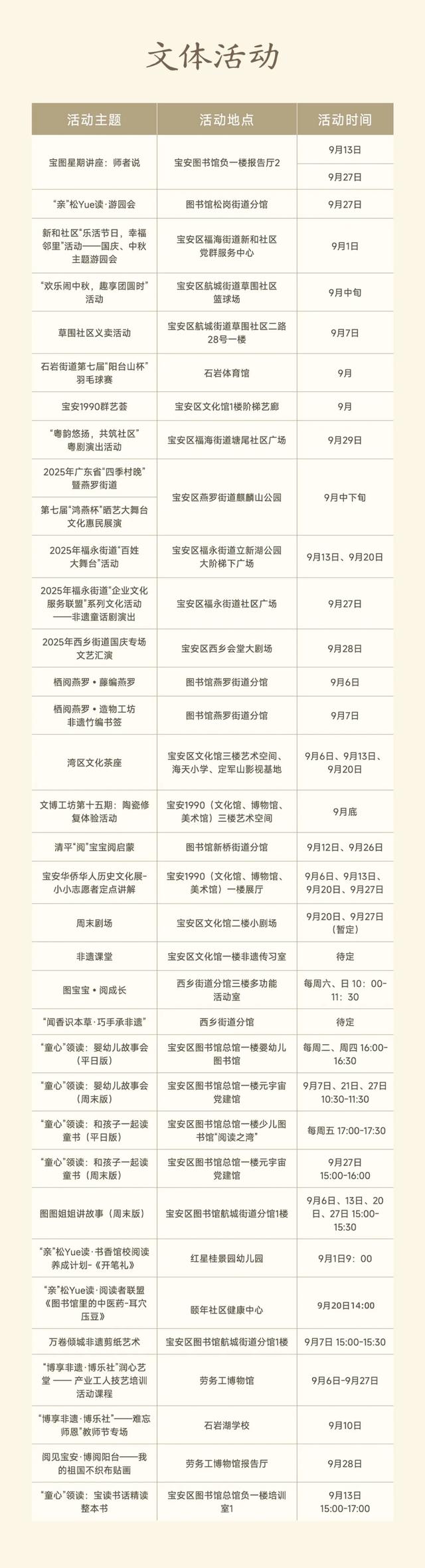 2大地标开业／3场演唱会…9月宝安，嗨起来！