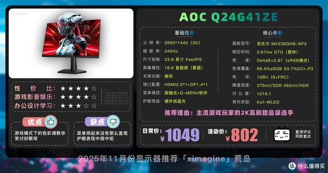 【25年11月显示器推荐清单】教父级电竞显示器选购指南！