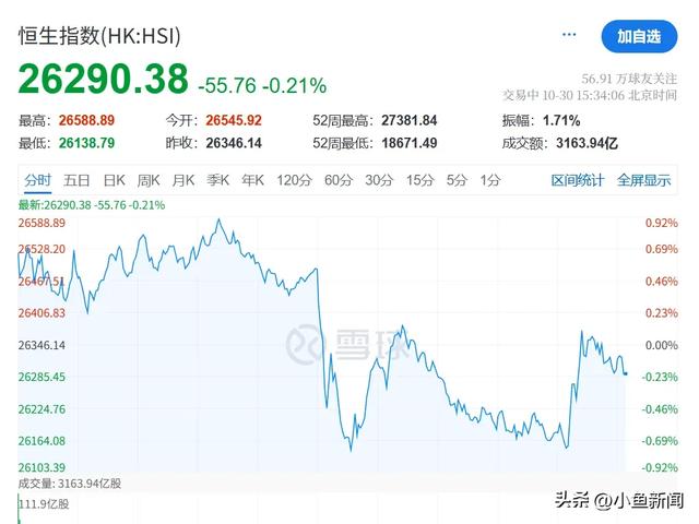 A股突发异动!原因找到了!