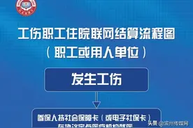工伤待遇小课堂 工伤职工滨州市内就医费用联网结算图片