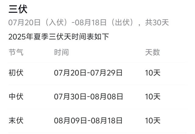 “今年还要旱多久，就看四月十一”，四月十一，下雨有啥预兆？