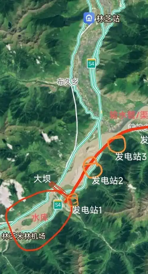 印度强烈反对也没用，世纪水电工程开工，彻底重塑中印战略格局？
