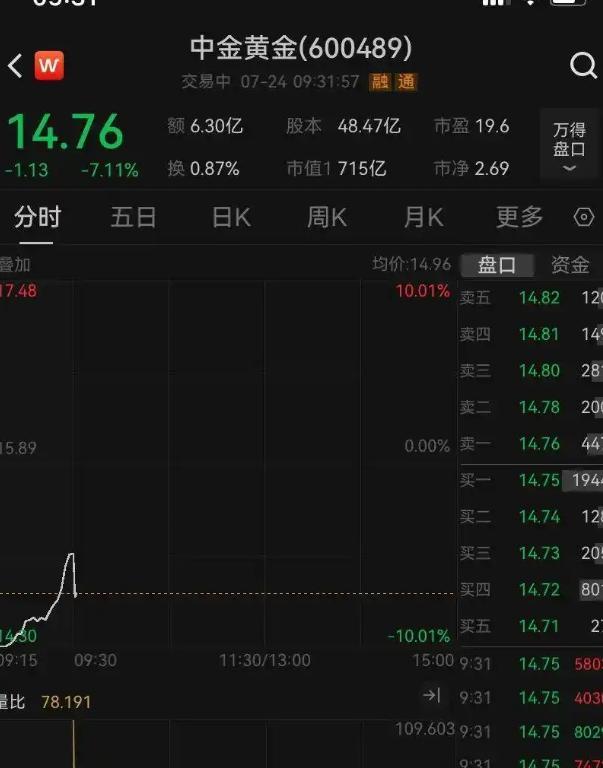 溺亡大学生刘某，生前照片曝光，家属情绪崩溃，已经保送研究生