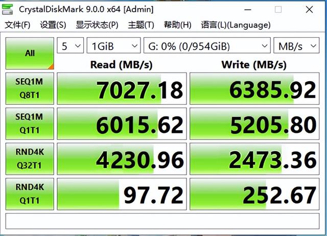 7450MB/s 读写，长江存储颗粒+联芸主控丨奥睿科Turbo S4固态硬盘
