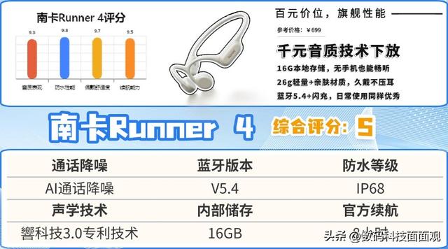 小米骨传导耳机2对比韶音哪款好？南卡、小米、韶音同台较量