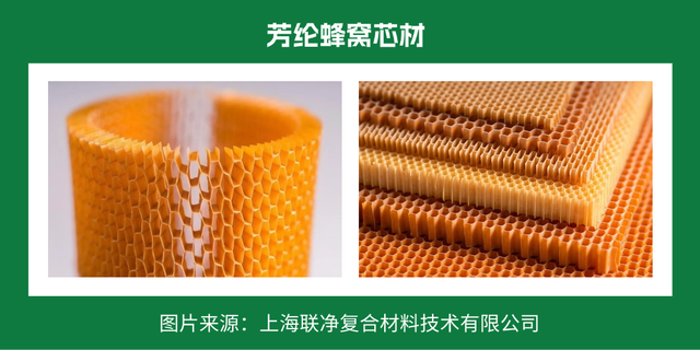 一张 “纸” 撑起国防航空？这比钢铁强 5 倍的材料，正颠覆你的认知