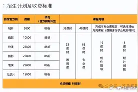 女演员郝蕾表演班收费标准曝光！平均每课时219元，不招纯素人图片