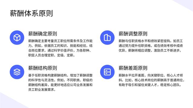 总经理离职了，看他做的薪酬管理方案，老板：人才啊