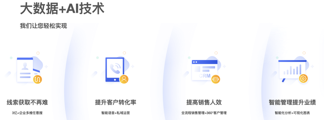 2025年十大主流获客系统终极评测：找到你的增长引擎