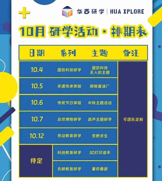 江阴这些地方,即将人人人!