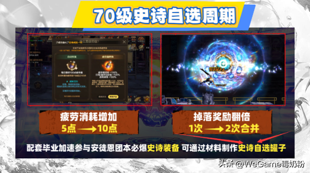 DNF手游：全民真理版本来了！4周1件自选史诗，荒古最快1天毕业