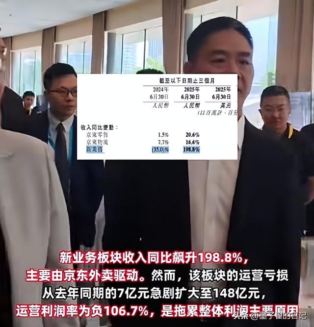 第二季度净利润差距悬殊：腾讯556亿，拼多多327亿，京东美团呢？