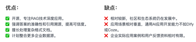 Dify、n8n、扣子、Fastgpt、Ragflow到底怎么选？超详细指南来了