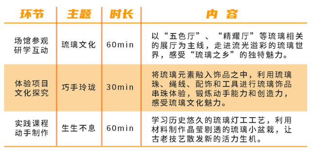 快来报名！淄博一场馆活动计划公布